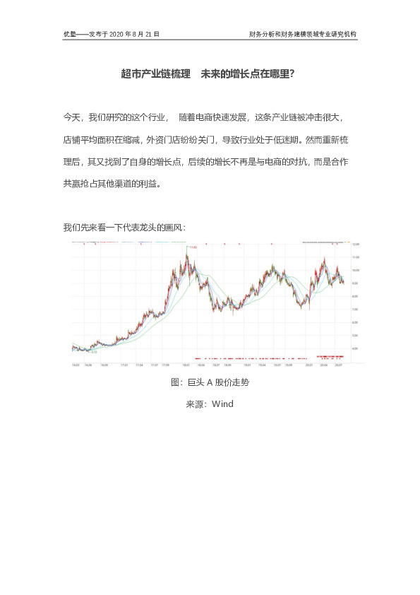 超市产业链梳理 未来的增长点在哪里？