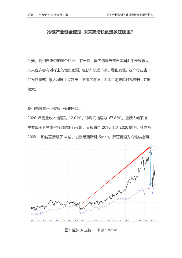 冷链产业链全梳理 未来高增长的迹象在哪里？