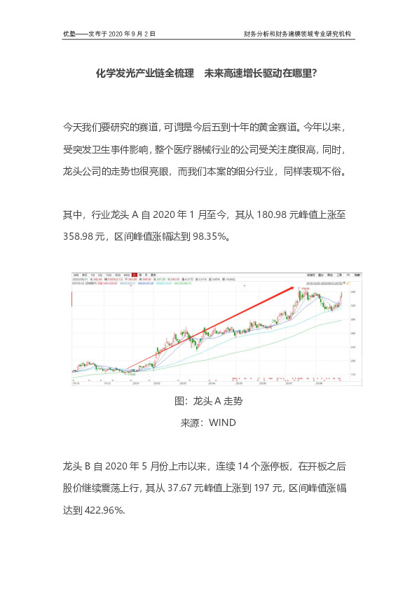化工行业：化学发光产业链全梳理 未来高速增长驱动在哪里