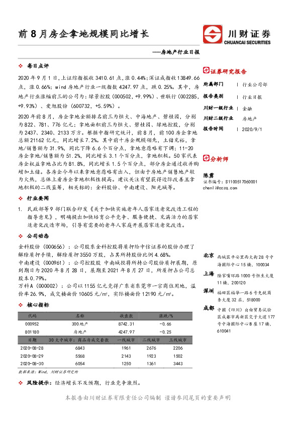 房地产行业日报：前8月房企拿地规模同比增长