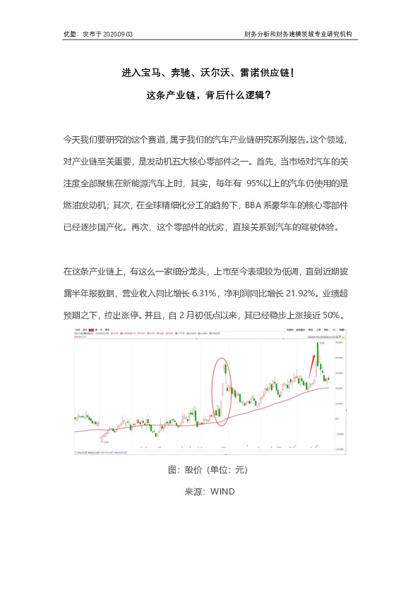 进入宝马、奔驰、沃尔沃、雷诺供应链！这条产业链，背后什么逻辑？