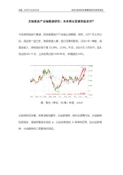 定制家居产业链数据研究:未来增长前景到底如何?