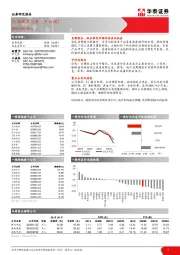 家用电器行业周报（第三十六周）