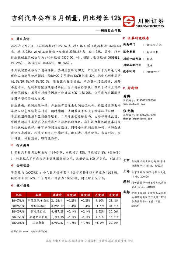 制造行业日报：吉利汽车公布8月销量，同比增长12%