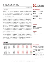 材料行业日报：钢铁板块表现相对抗跌