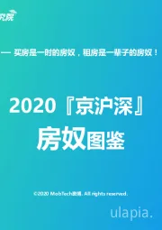 房地产行业：2020京沪深房奴图鉴：买房是一时的房奴，租房是一辈子的房奴