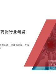 2020年中国溶瘤病毒药物行业概览