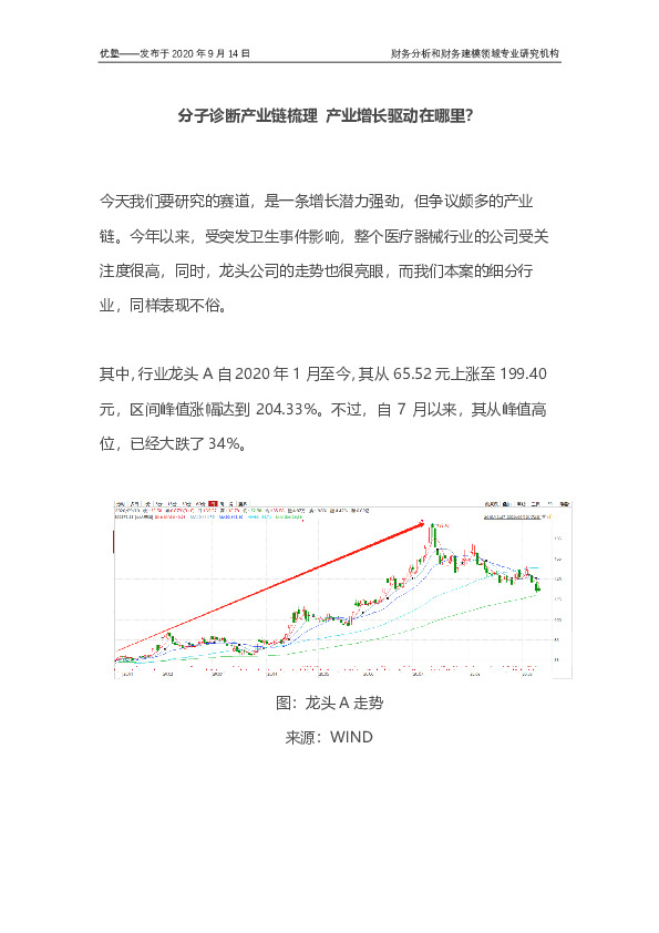 医药：分子诊断产业链梳理 产业增长驱动在哪里？