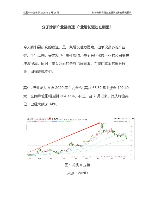 医药：分子诊断产业链梳理 产业增长驱动在哪里？