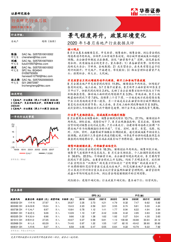2020年1-8月房地产行业数据点评：景气程度再升，政策环境变化