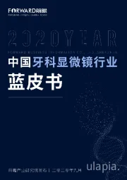 医疗器械行业：2020年中国牙科显微镜行业蓝皮书