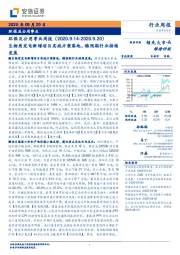 环保及公用事业周报：生物质发电新增项目实施方案落地，稳预期行业持续发展