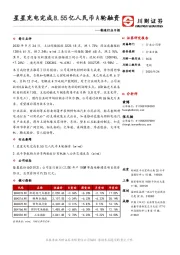 制造行业日报：星星充电完成8.55亿人民币A轮融资