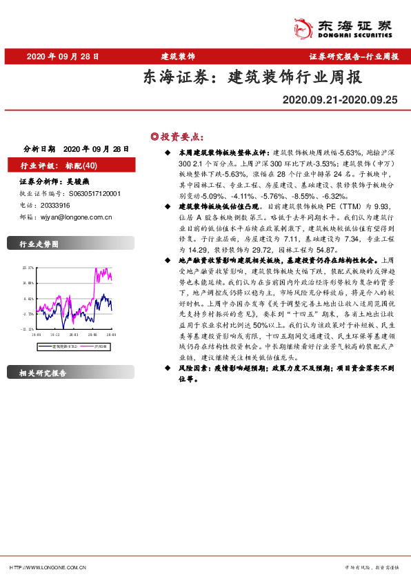 建筑装饰行业周报
