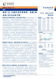 建筑行业动态分析：建筑Q3业绩改善有望持续，基建、钢结构、设计表现可期