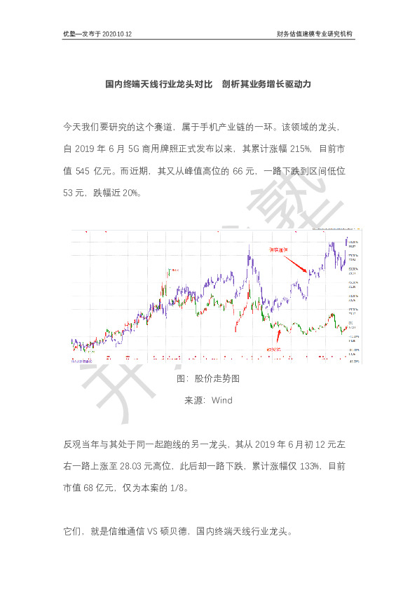国内终端天线行业龙头对比 剖析其业务增长驱动力