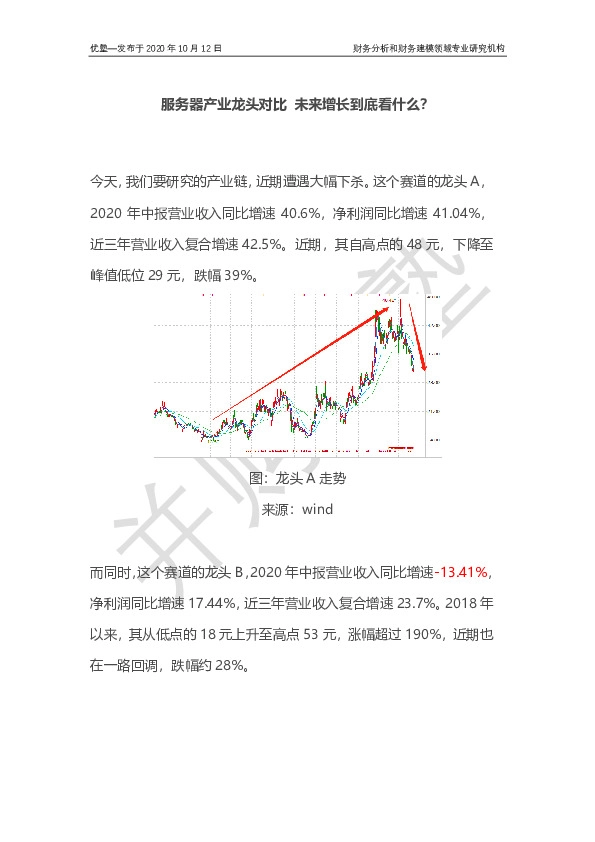 服务器产业龙头对比 未来增长到底看什么？
