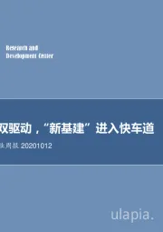 计算机行业周报：技术政策双驱动，“新基建”进入快车道