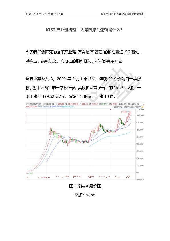 IGBT产业链梳理，大摩热捧的逻辑是什么？