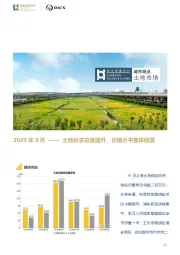 房地产行业：2020年9月土地供求总量提升，价格水平整体回落