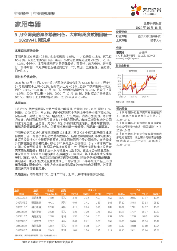 家用电器2020W41周观点：9月空调美的海尔销售出色，大家电周度数据回暖