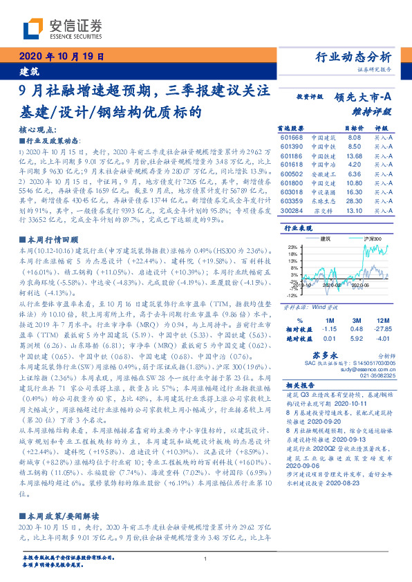 建筑行业动态分析：9月社融增速超预期，三季报建议关注基建/设计/钢结构优质标的
