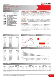 电力设备与新能源行业周报（第四十二周）