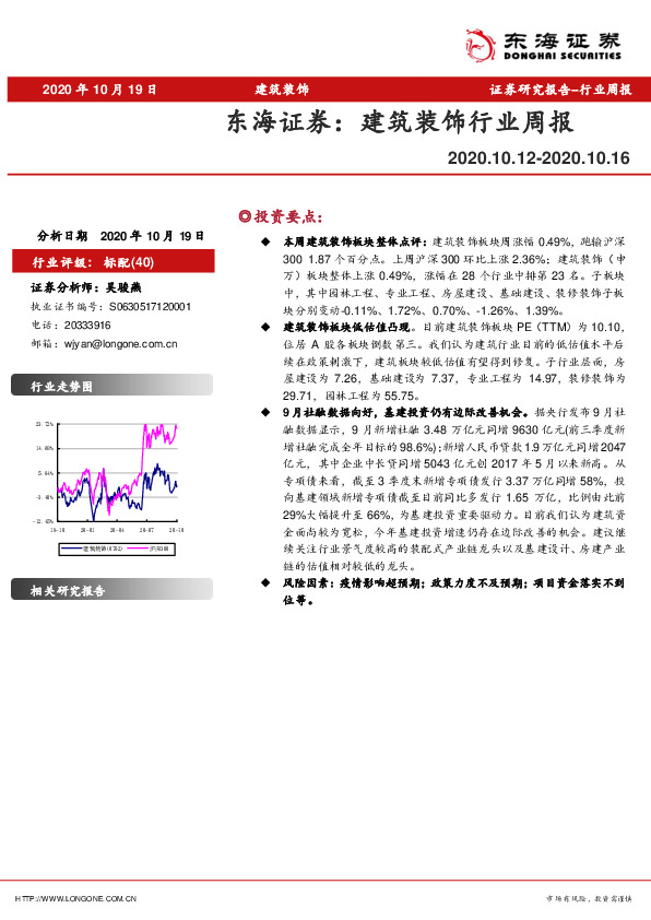 建筑装饰行业周报