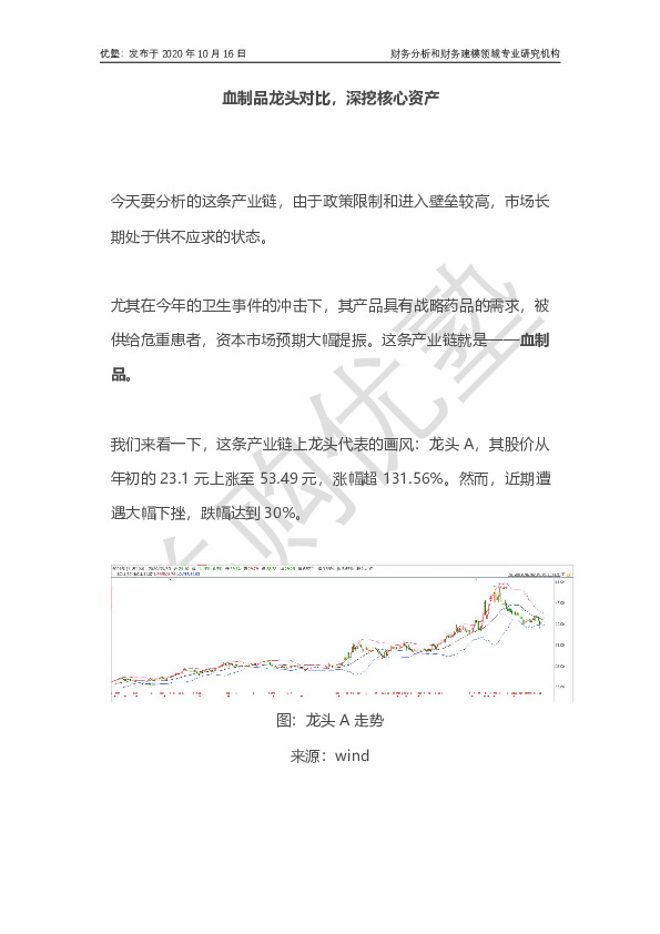 血制品龙头对比，深挖核心资产