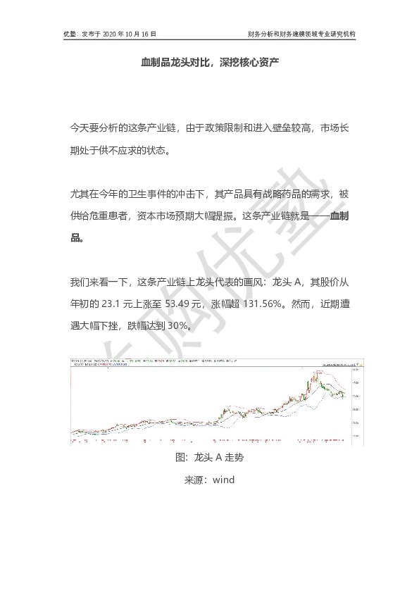 血制品龙头对比，深挖核心资产
