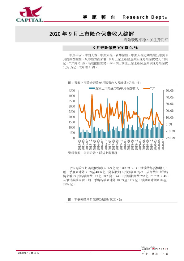 2020年9月上市险企保费收入综评：寿险表现平稳，关注开门红