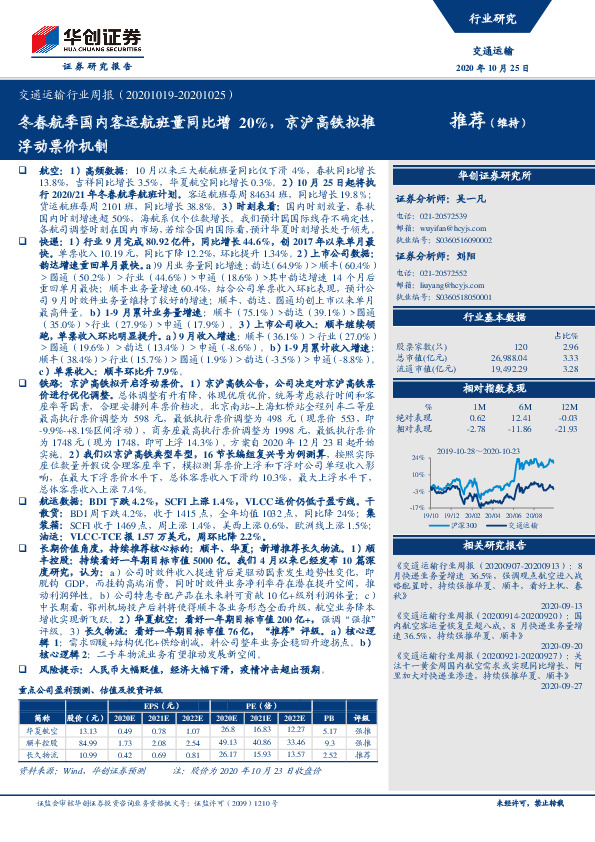 交通运输行业周报：冬春航季国内客运航班量同比增20%，京沪高铁拟推浮动票价机制