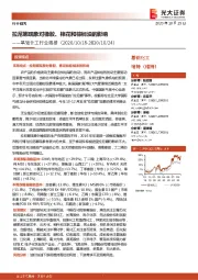 基础化工行业周报:拉尼娜现象对橡胶、棉花和棕榈油的影响