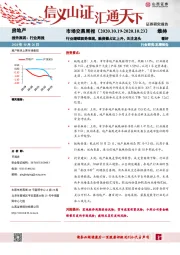 房地产-市场交易周报：行业继续弱势表现，融资额占比上升，关注龙头