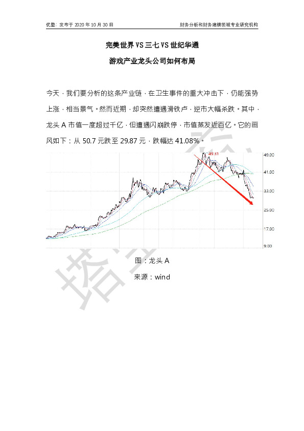 完美世界VS三七VS世纪华通 游戏产业龙头公司如何布局