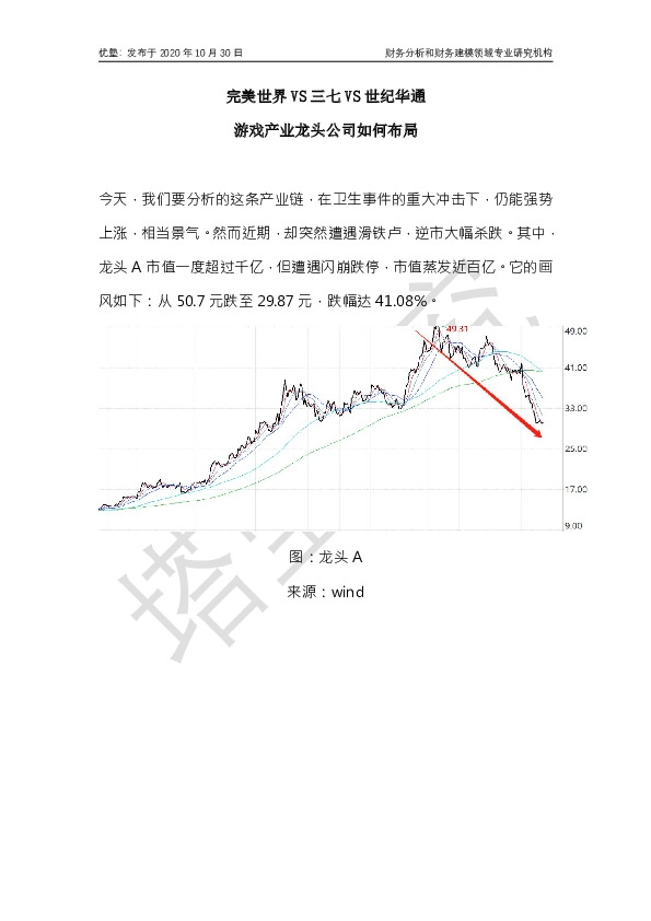 完美世界VS三七VS世纪华通 游戏产业龙头公司如何布局