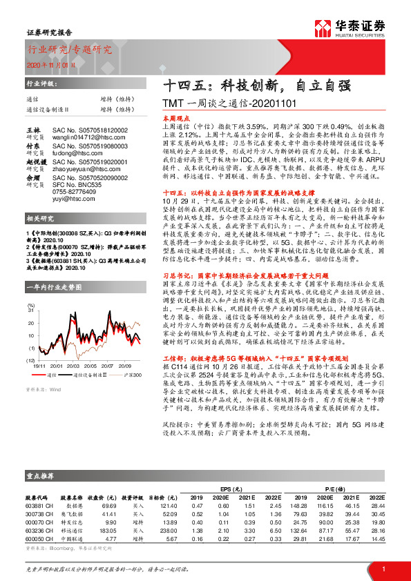TMT一周谈之通信：十四五：科技创新，自立自强