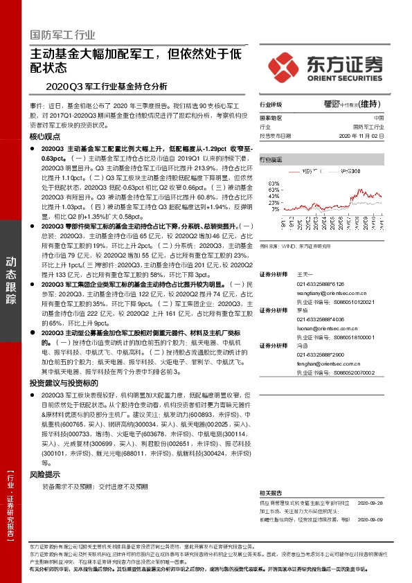 国防军工行业2020Q3军工行业基金持仓分析：主动基金大幅加配军工，但依然处于低配状态