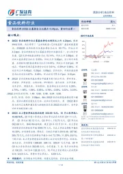 食品饮料20Q3公募持仓占比提升4.24pct，重回行业第一