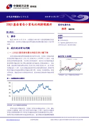 家电行业：20Q3基金重仓小家电比例持续提升