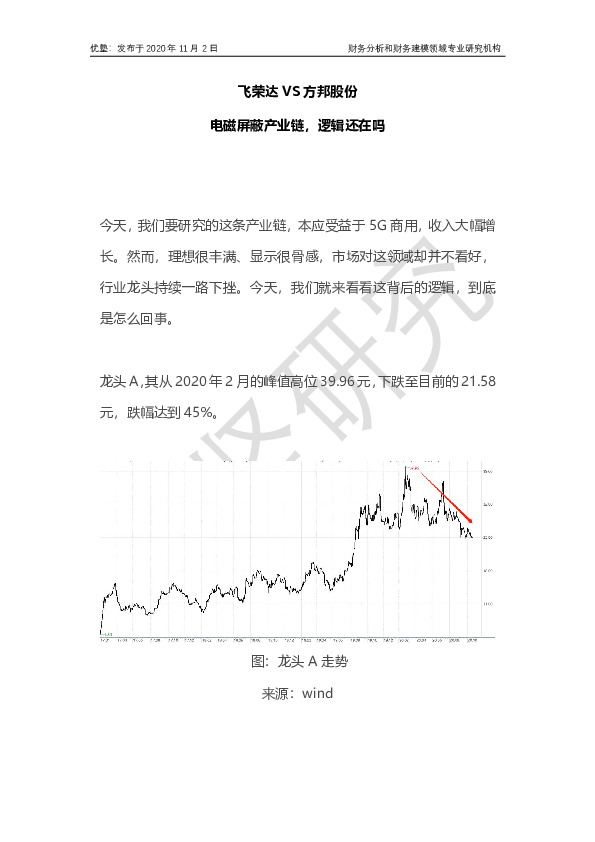 电磁屏蔽：飞荣达VS方邦股份：电磁屏蔽产业链，逻辑还在吗