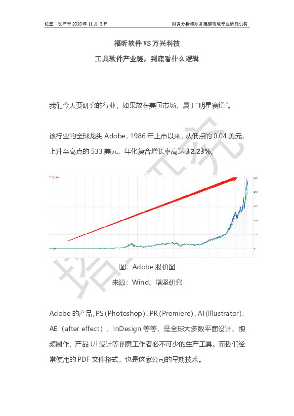 工具软件：福昕软件VS万兴科技：工具软件产业链,到底看什么逻辑？