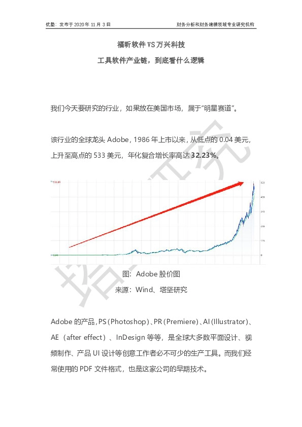 工具软件：福昕软件VS万兴科技：工具软件产业链,到底看什么逻辑？