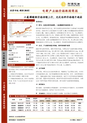 电新产业链价格跟踪简报：六氟磷酸锂价格持续上行，光伏硅料价格稳中趋弱