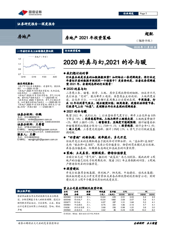 房地产2021年投资策略：2020的真与幻，2021的冷与暖