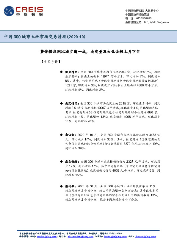 中国300城市土地市场交易情报：整体供应同比减少逾一成，成交量及出让金较上月下行