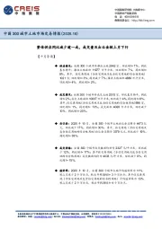 中国300城市土地市场交易情报:整体供应同比减少逾一成,成交量及出让金较上月下行