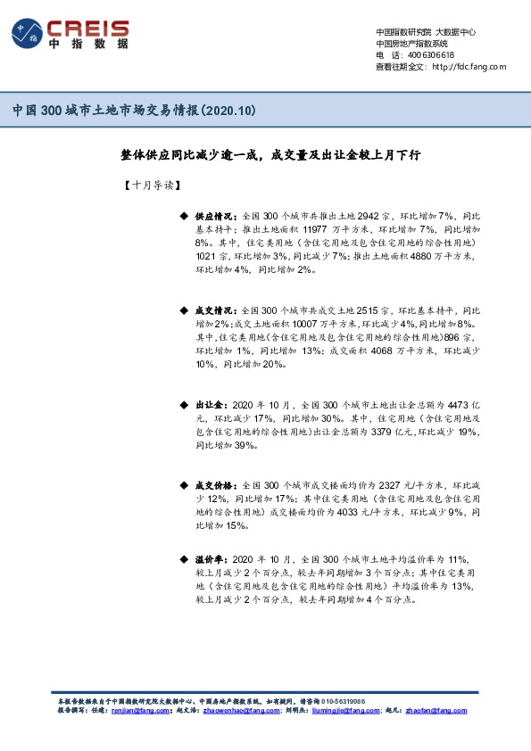 中国300城市土地市场交易情报：整体供应同比减少逾一成，成交量及出让金较上月下行