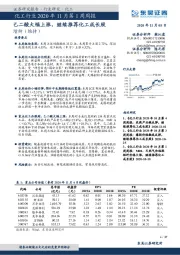 化工行业2020年11月第1周周报：己二酸大幅上涨，继续推荐化工成长股