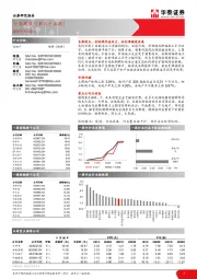 房地产行业周报（第四十五周）